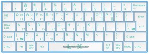 Korean keyboard layout