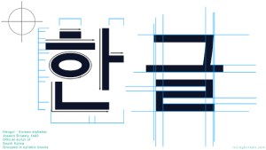 How to learn Hangul Korean alphabet free online