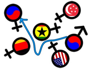 Do Korean guys only date and like Korean girls