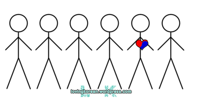 [Q&A] I don&rsquo;t fit in. Help me find a Korean to connect&nbsp;to.